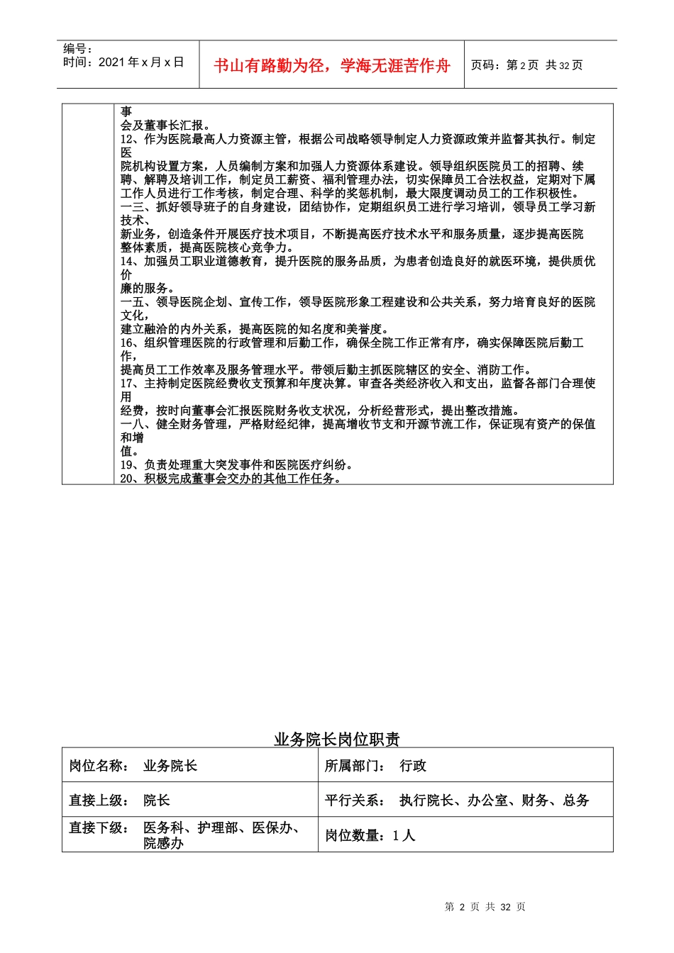 医院岗位职责文本_第2页