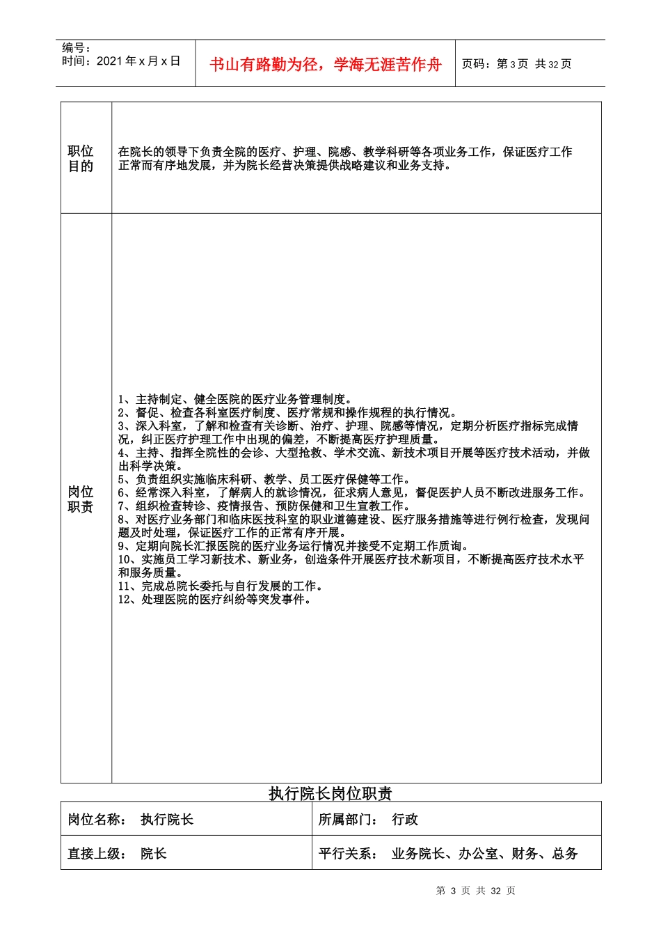 医院岗位职责文本_第3页