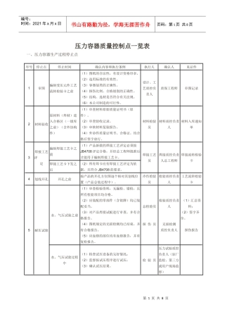 压力容器质量控制点一览表