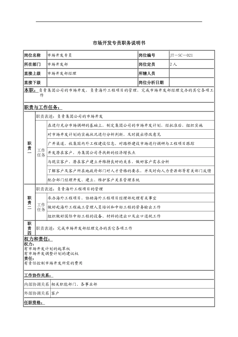 市场开发专员岗位说明书_第1页