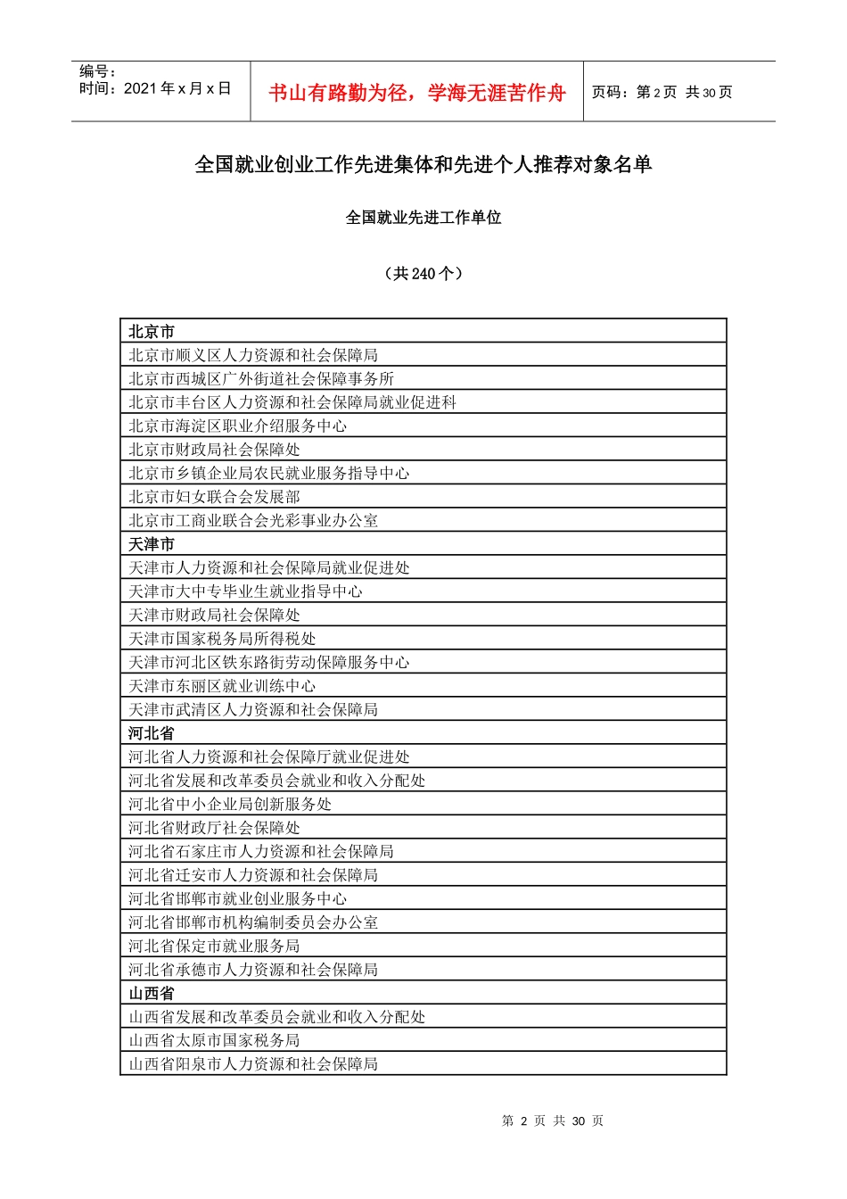 全国就业创业工作先进集体和先进个人推荐对象公示_第2页
