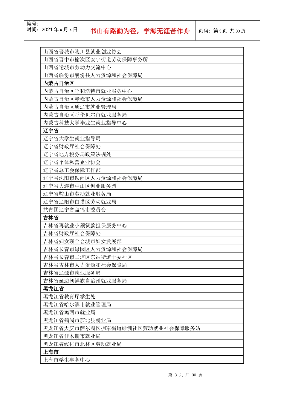 全国就业创业工作先进集体和先进个人推荐对象公示_第3页