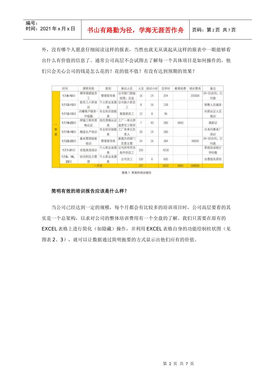 如何做出让老板看得懂的培训报告_第2页