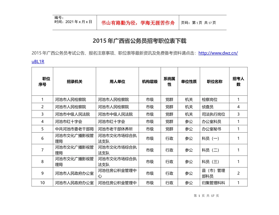 X年广西省公务员招考职位表下载_第1页