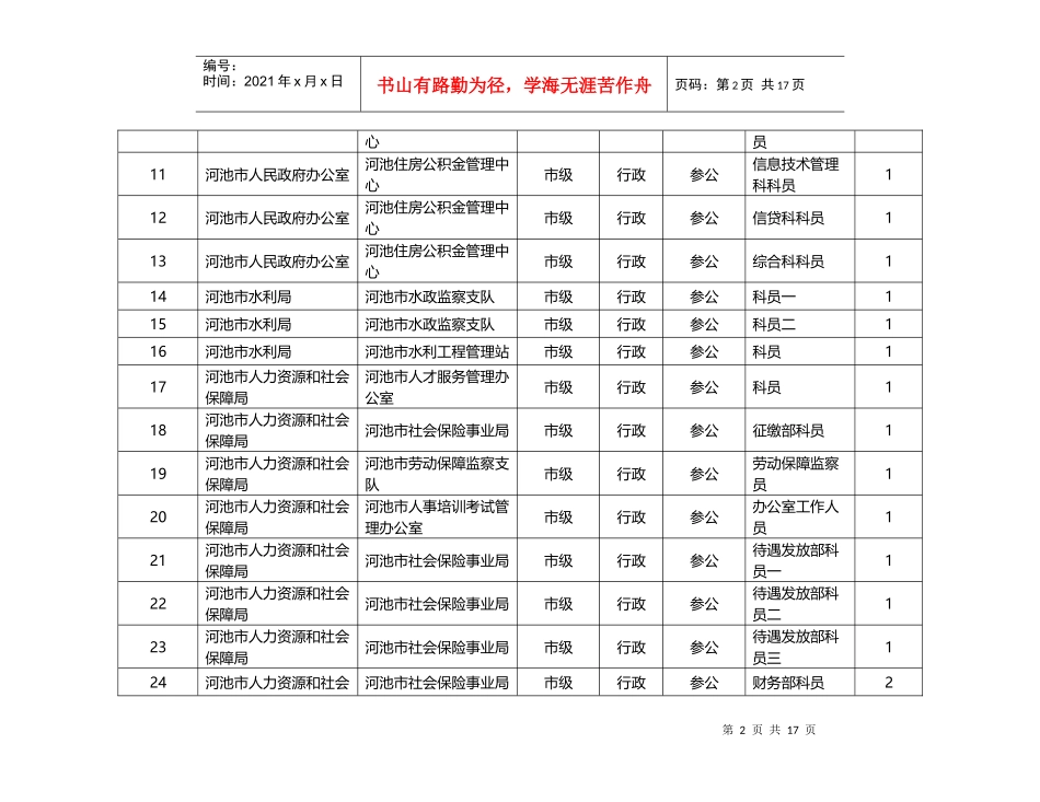 X年广西省公务员招考职位表下载_第2页
