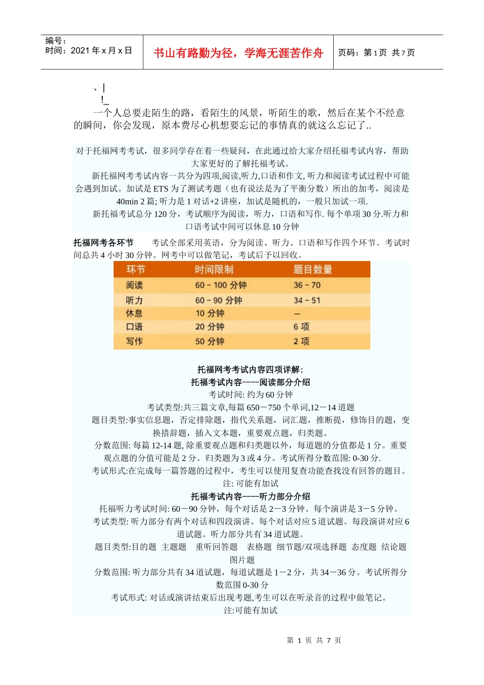 人力资源-2022sjoxeq托_福扫盲_第1页