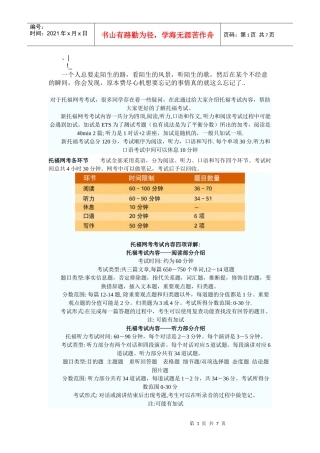 人力资源-2022sjoxeq托_福扫盲