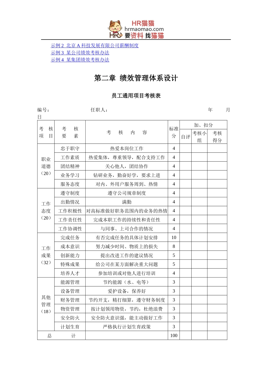 人力资源-2022-实用性各种绩效图表汇总-HR猫猫_人力资源管理_经管_第2页