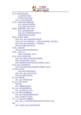 人力资源-2022-实用性各种绩效图表汇总-HR猫猫_人力资源管理_经管
