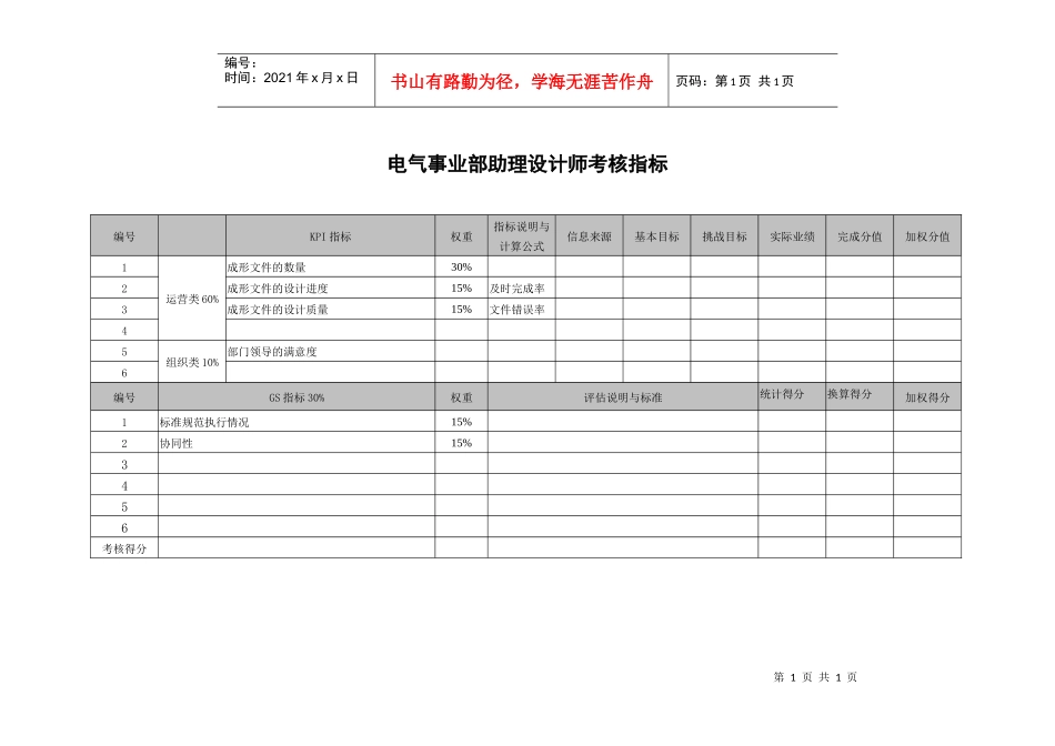 xx环保科技公司电气事业部助理设计师考核指标_第1页