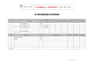 xx环保科技公司电气事业部助理设计师考核指标