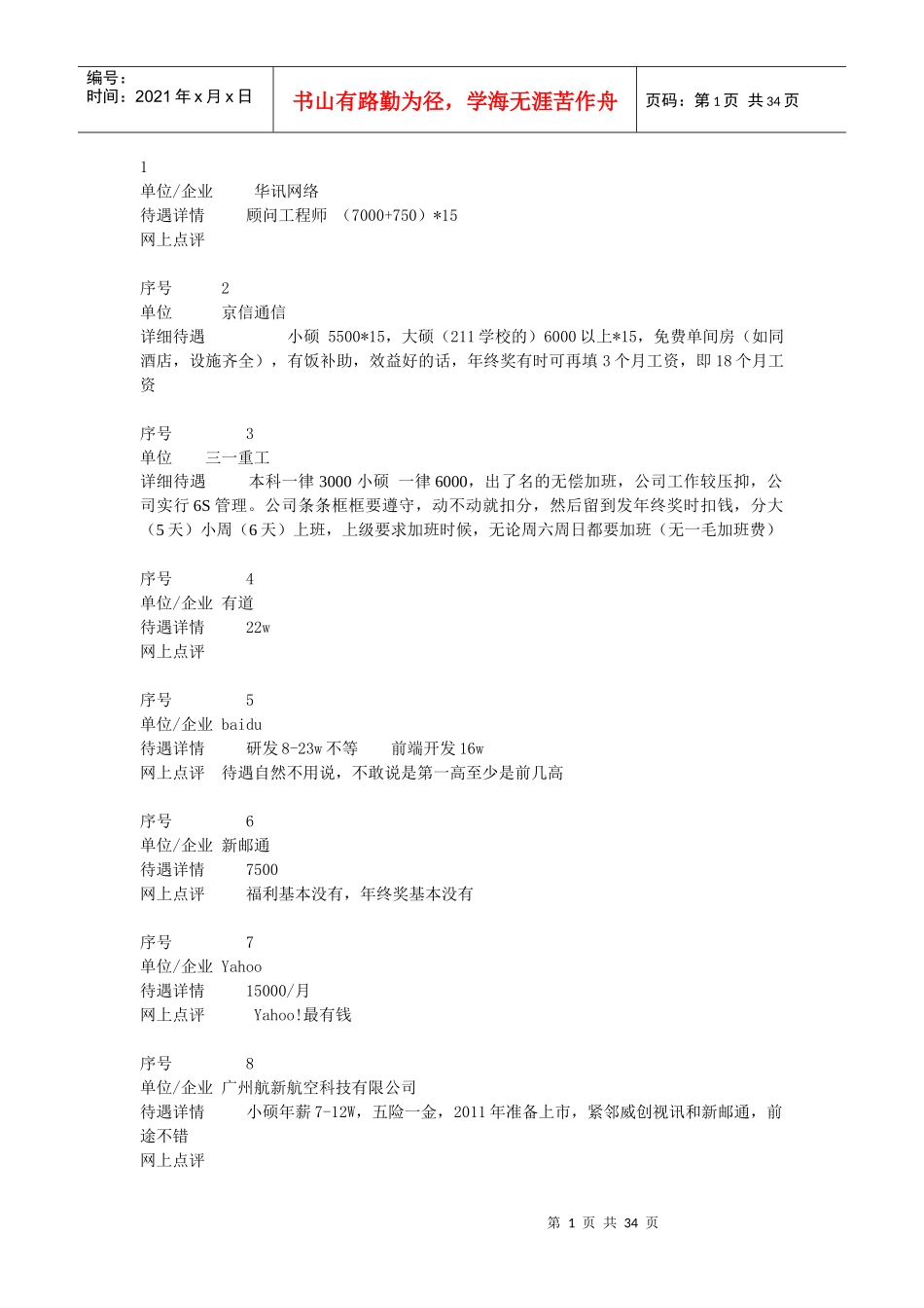 人力资源-2022XXXX年各大公司待遇详述_第1页