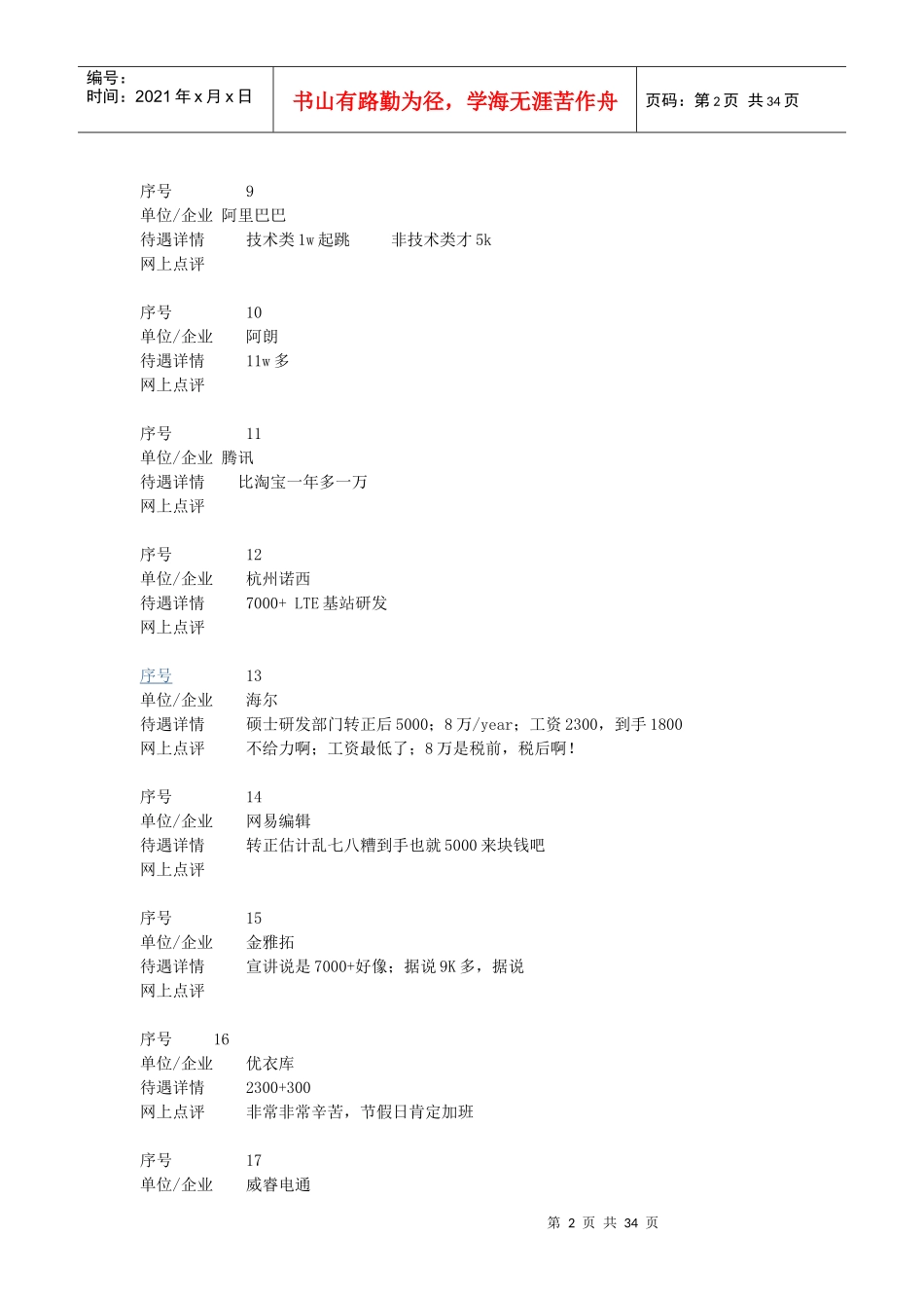 人力资源-2022XXXX年各大公司待遇详述_第2页
