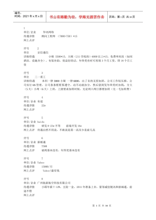 人力资源-2022XXXX年各大公司待遇详述