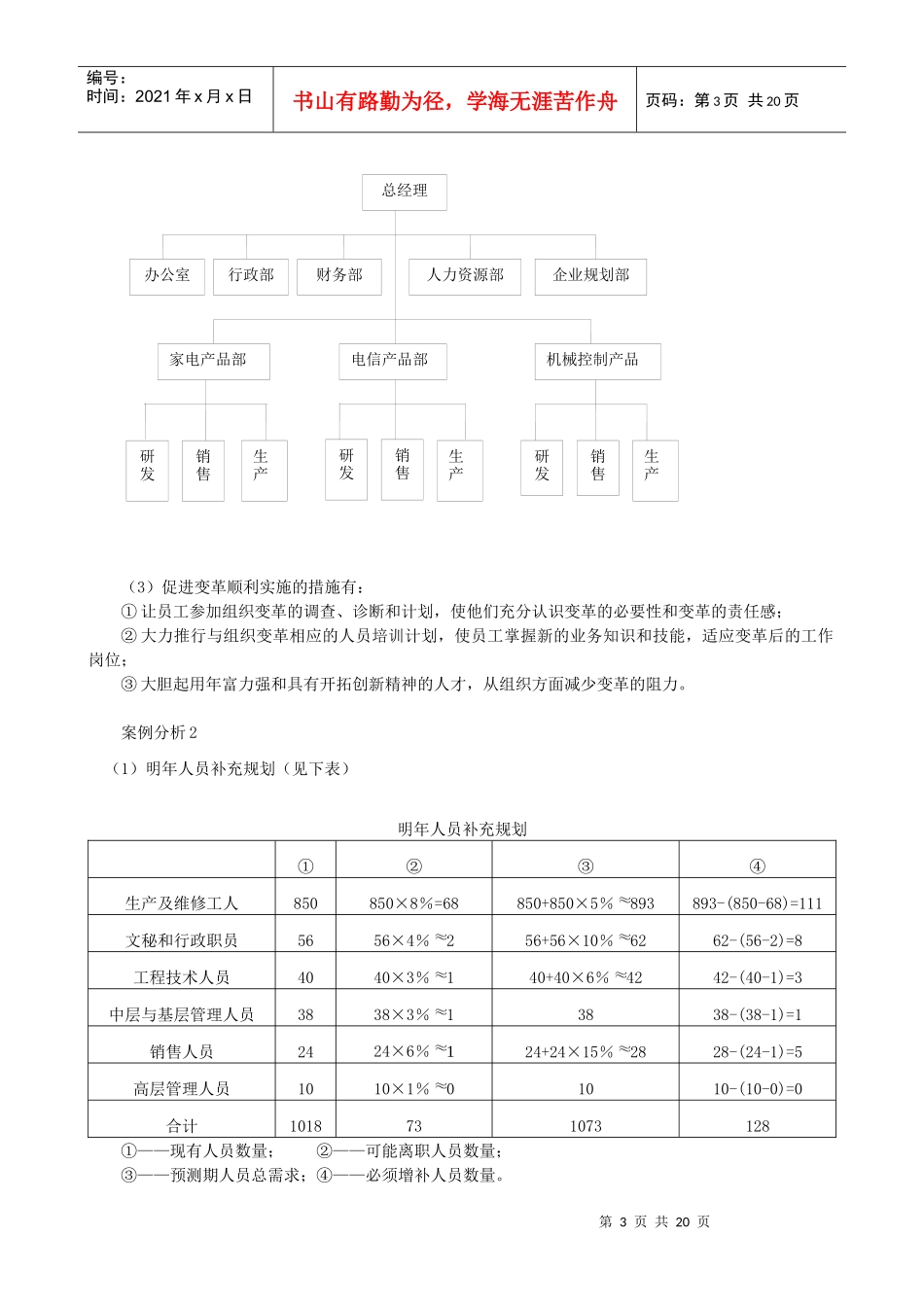 人力二级考试指南-答案_第3页