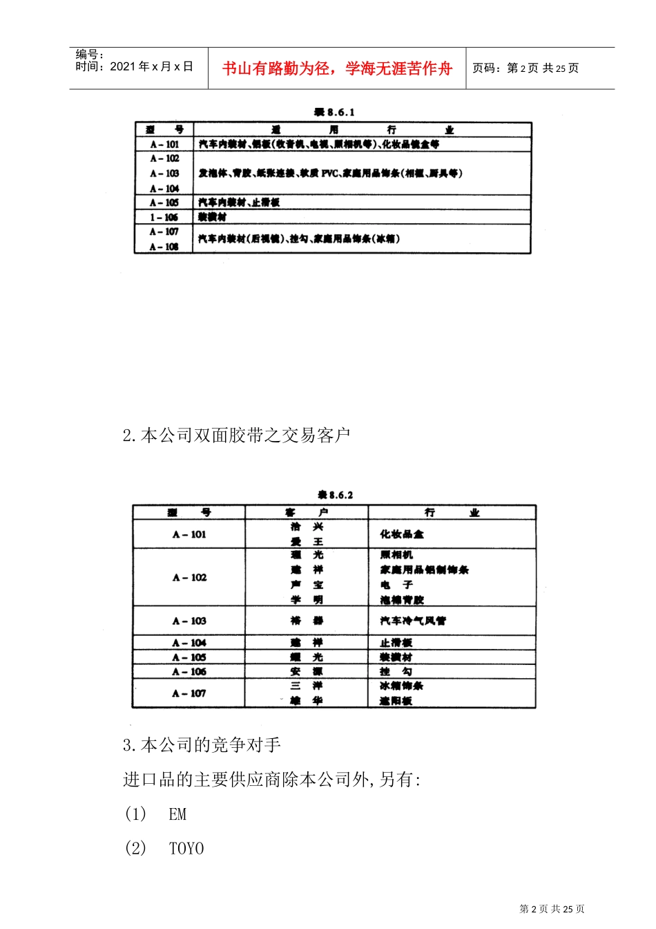 工业品工作人员教育训练教材_第2页