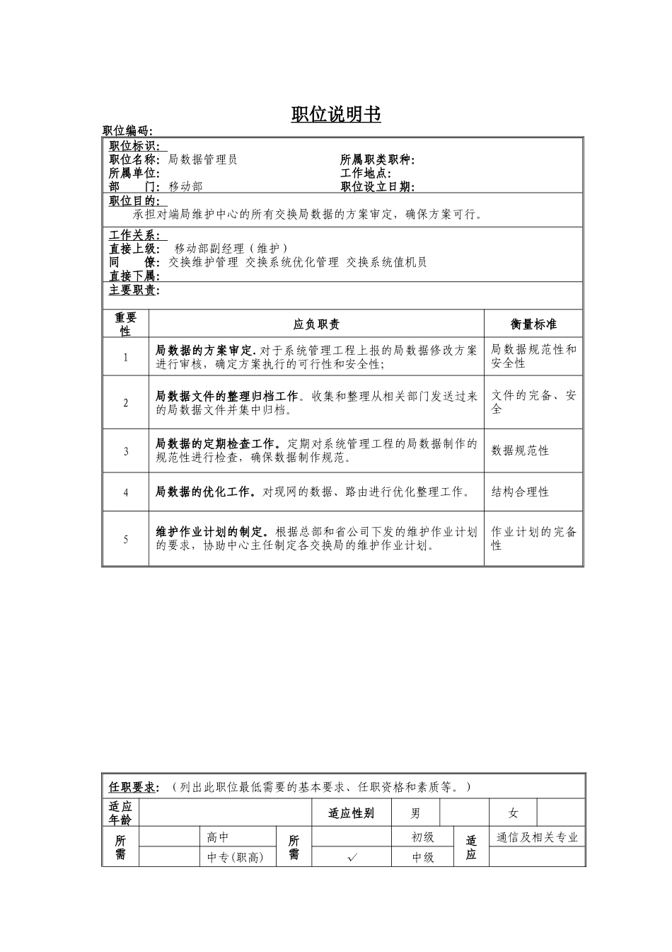 局数据管理员岗位说明书_第1页