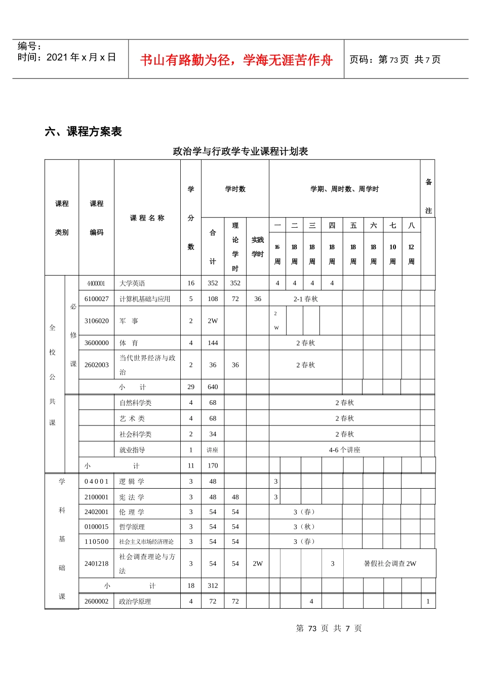 人力资源-2022(3)政治学与行政学专业课程方案_第3页