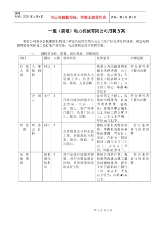 一拖(姜堰)动力机械有限公司招聘方案
