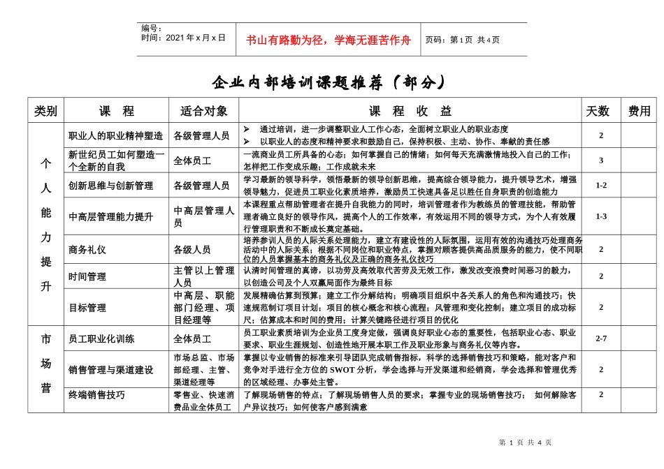 企业内部培训课题推荐(部分)_第1页