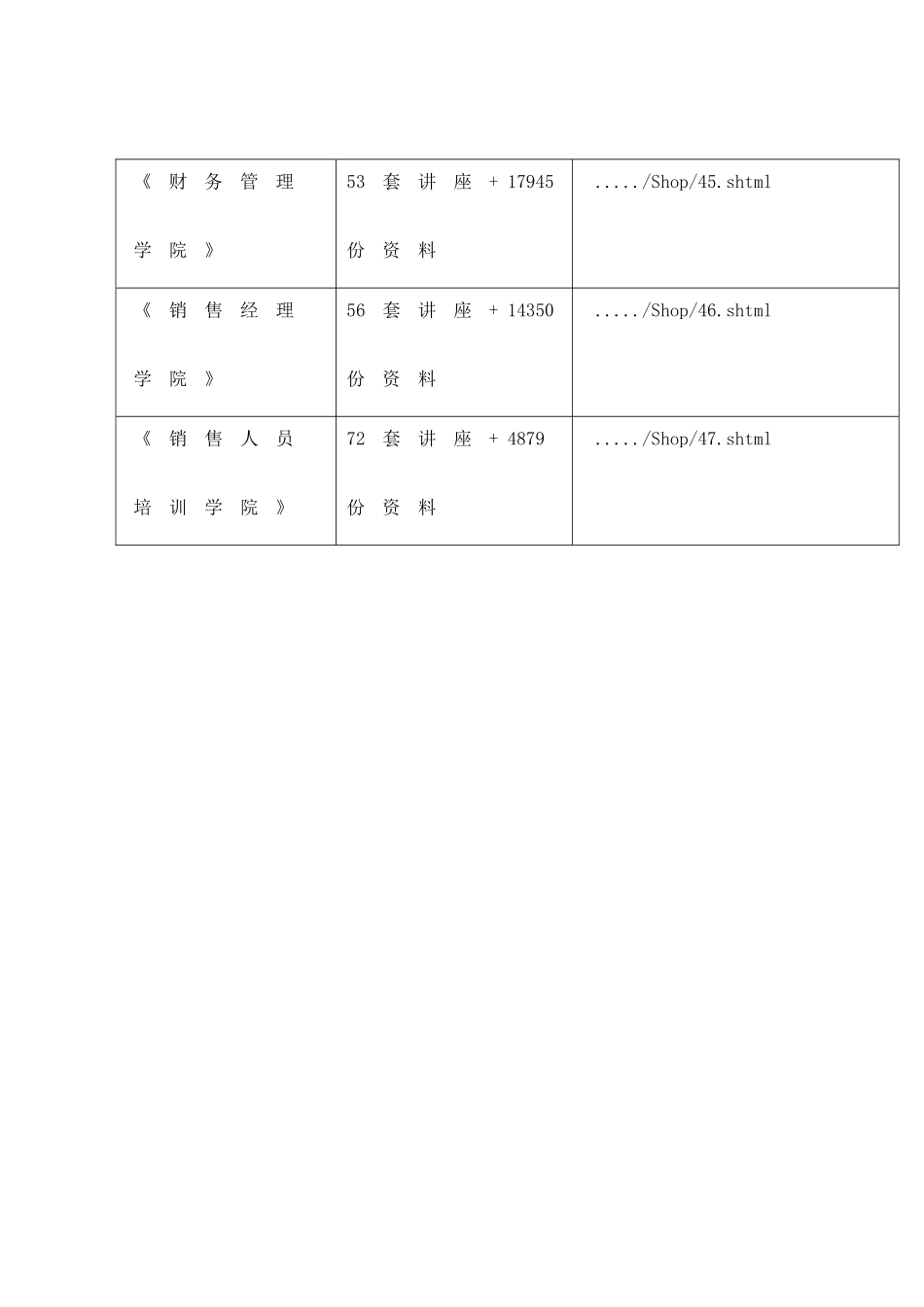 中国人民银行安阳市中心支行政务公开指南_第3页