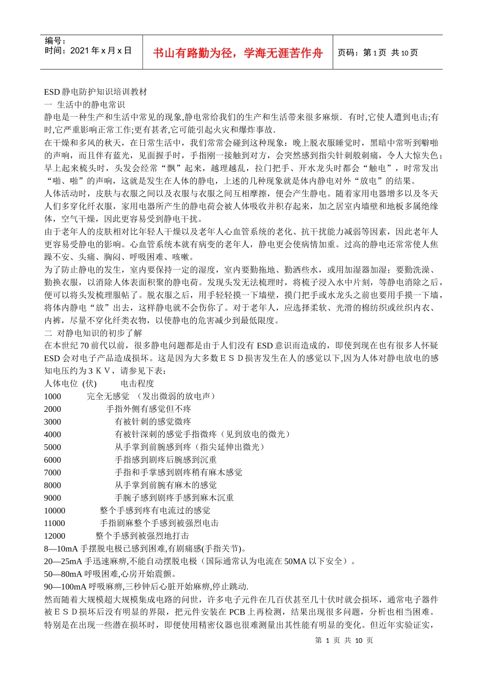 人力资源-2022ESD静电防护知识培训教材_第1页