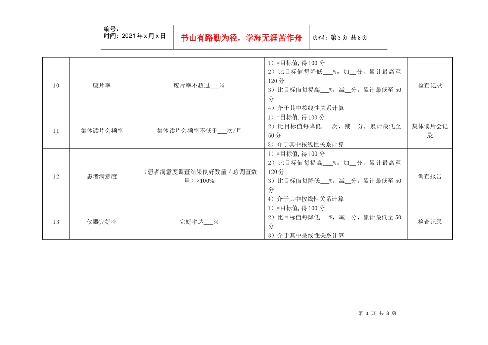 医院放射介入科主任绩效考核指标_第3页