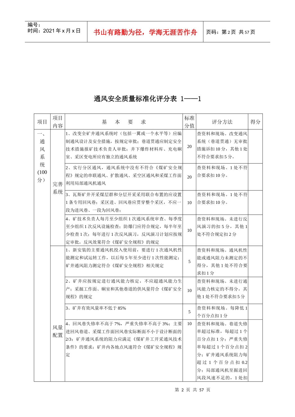 安全质量标准化考核表)_第2页