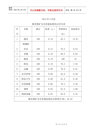 安全质量标准化考核表)