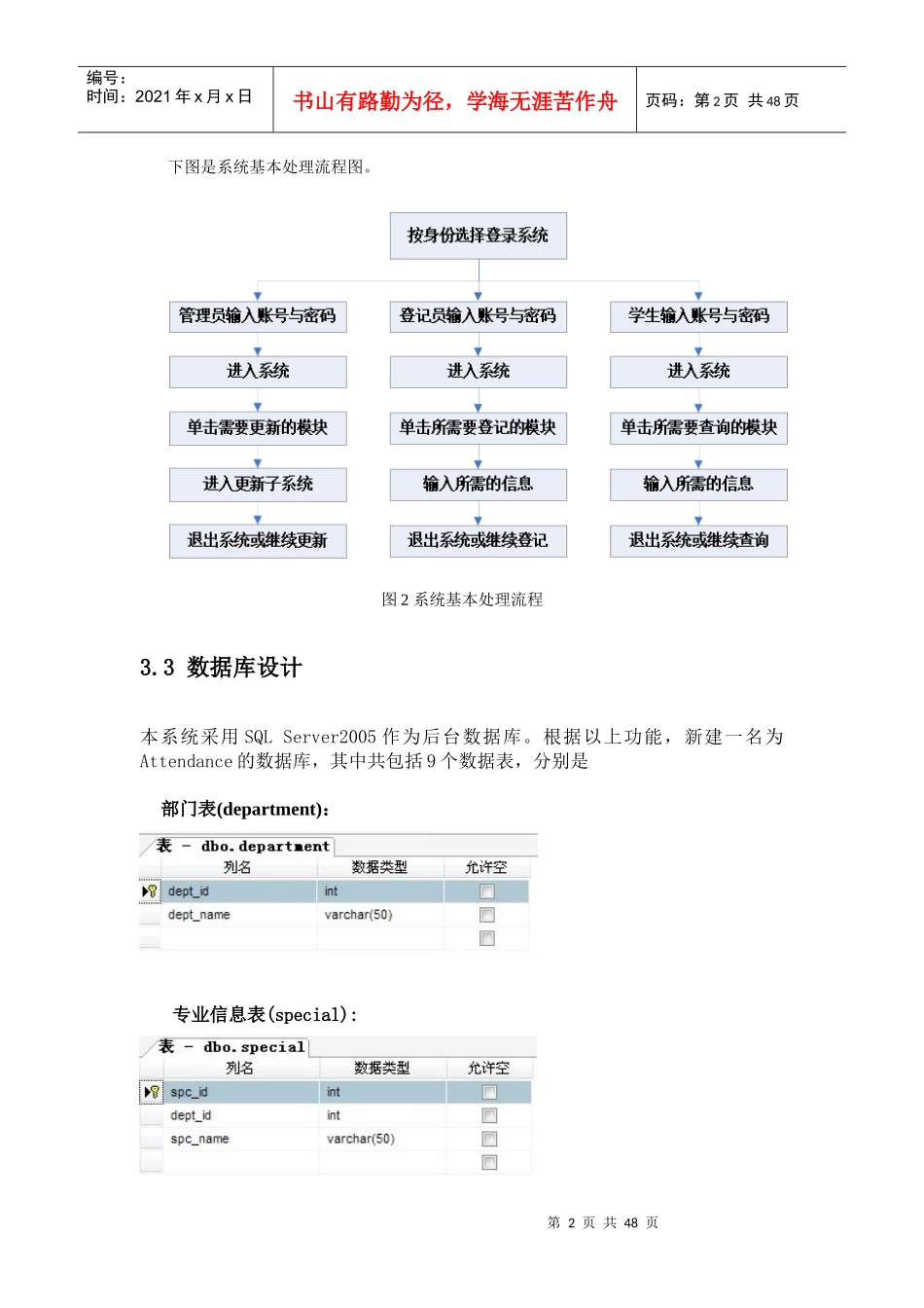 学生晚归与考勤管理信息系统开发文档_第2页