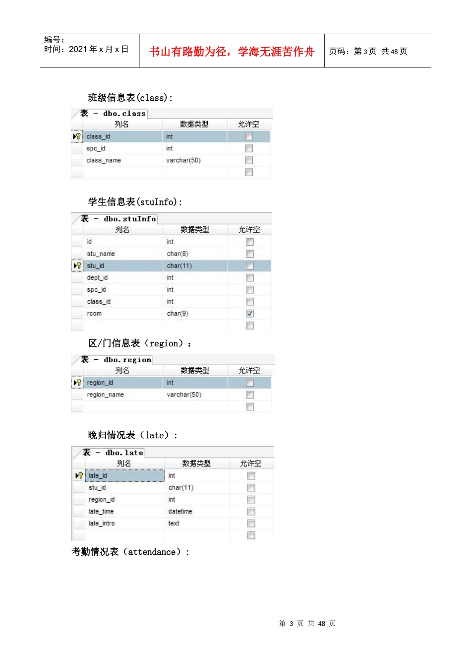 学生晚归与考勤管理信息系统开发文档_第3页