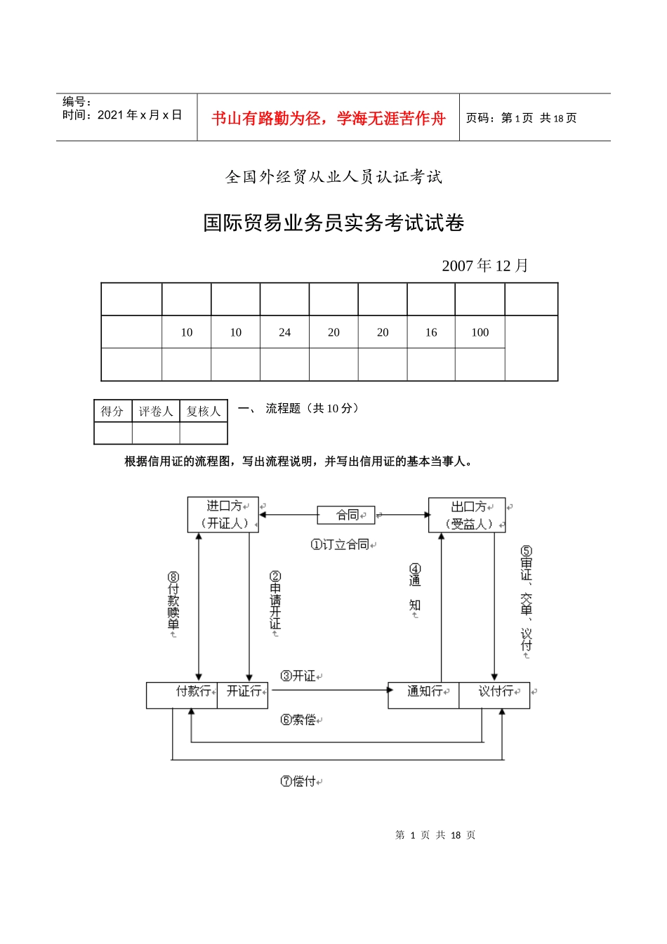 全国外经贸从业人员认证考试_第1页
