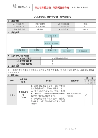 人力资源-20223室内设计师岗位说明书