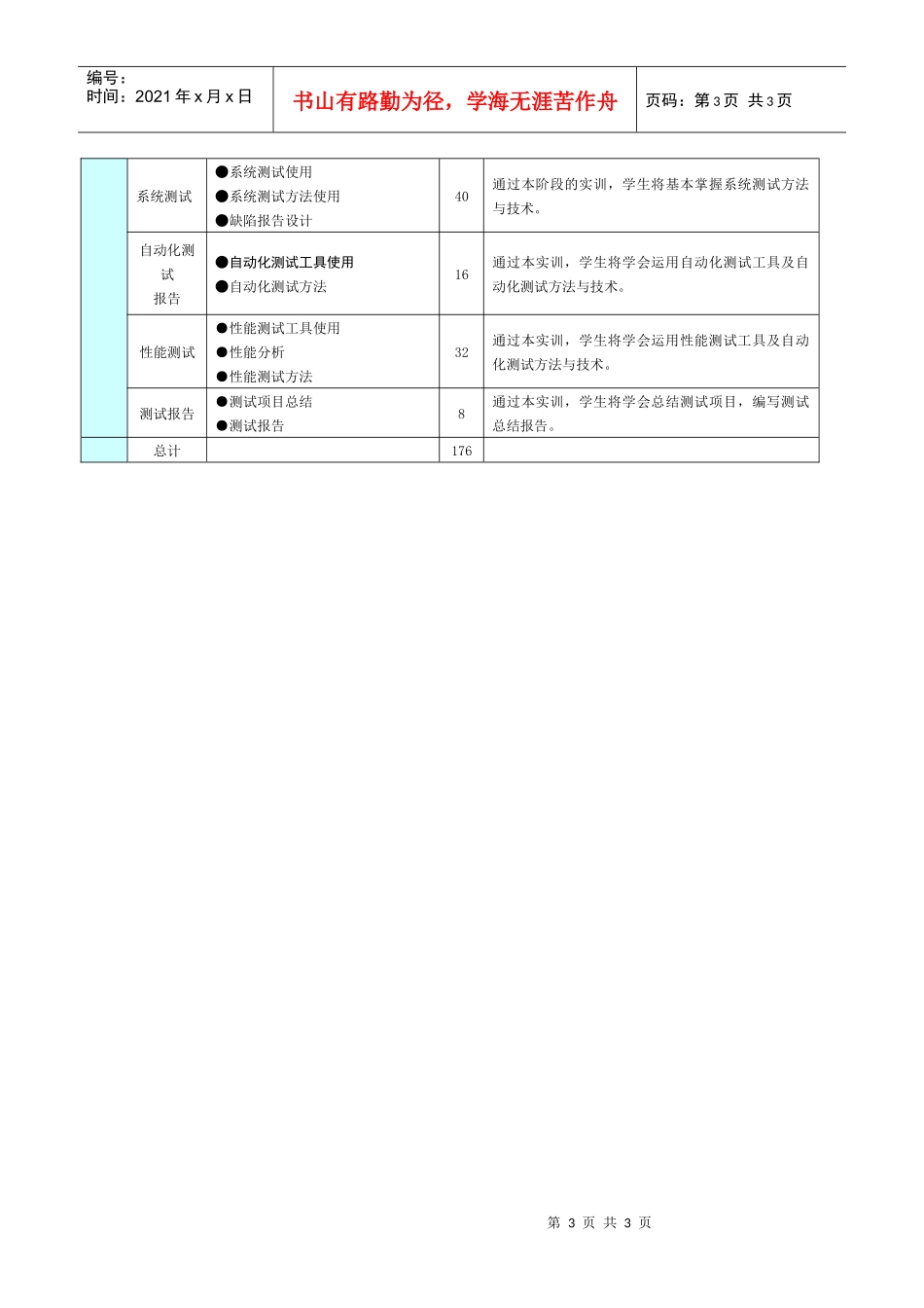 上海浦东软件园培训课程-万名软件人才培养工程_第3页