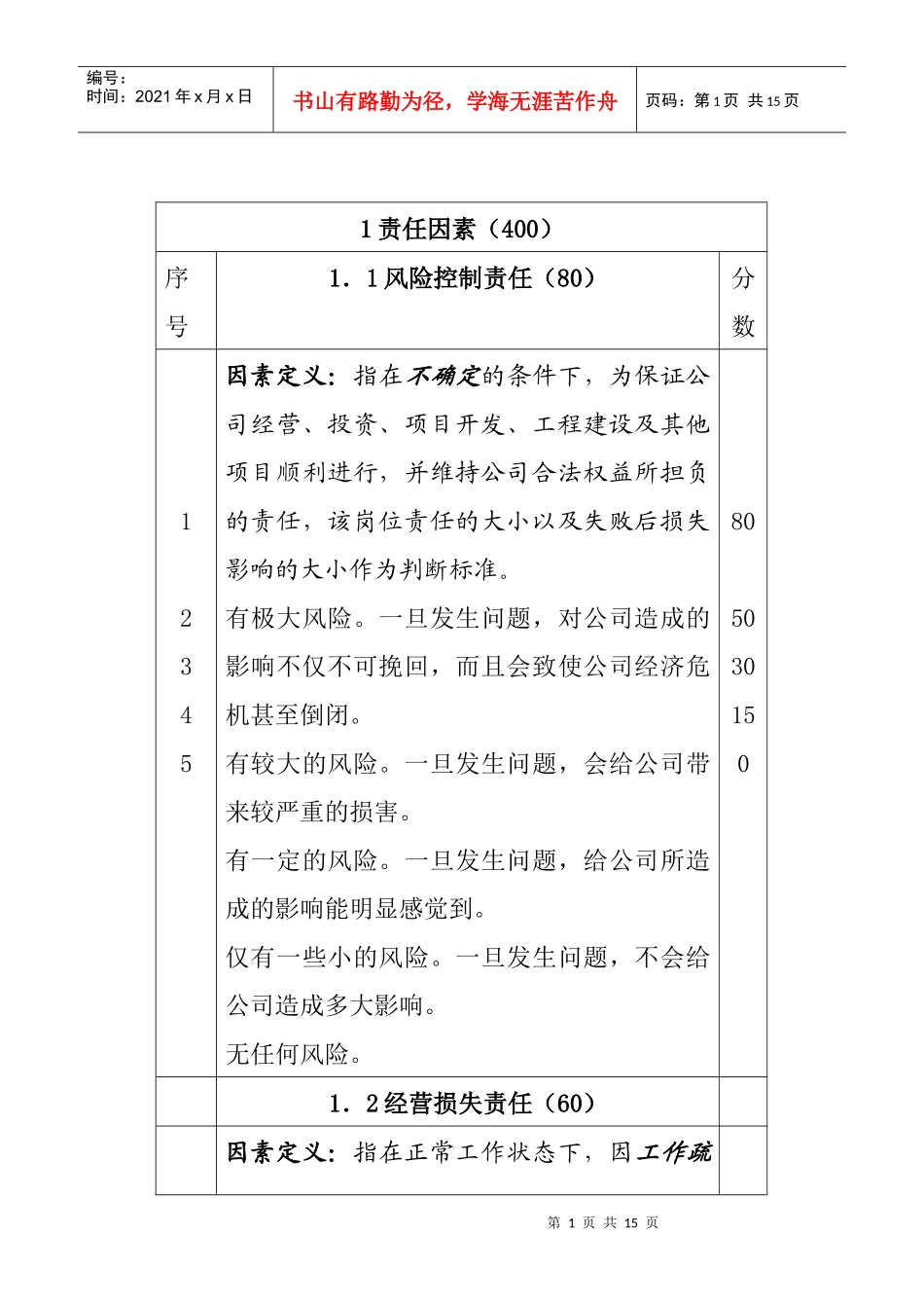 人力资源-202228因素岗位评价_第1页