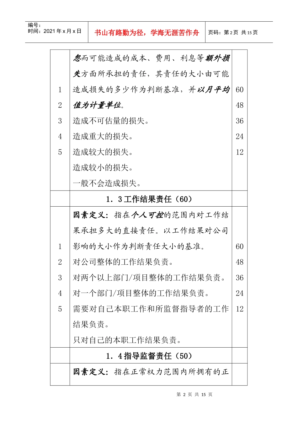 人力资源-202228因素岗位评价_第2页