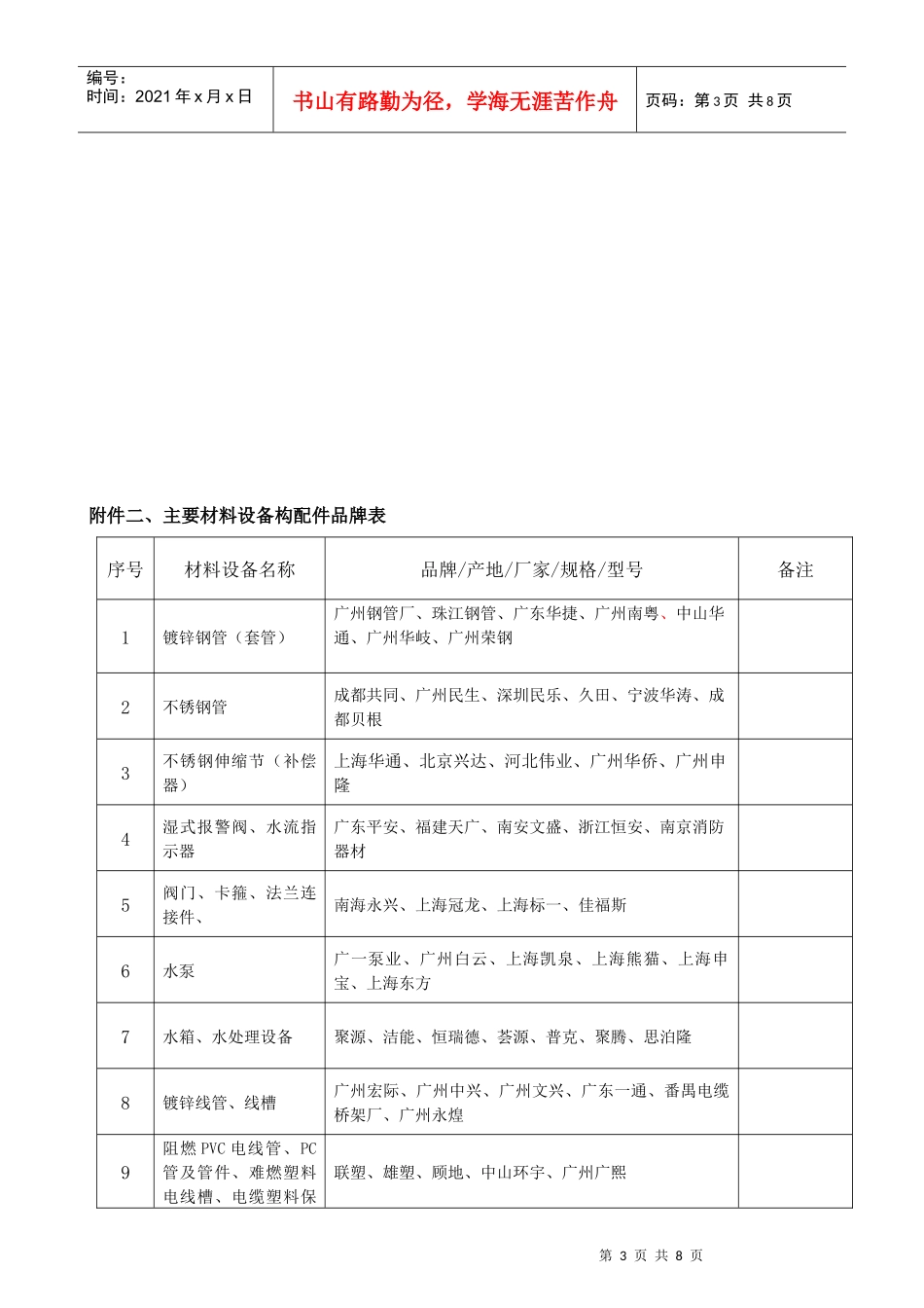 人力资源-202205合同附件-消防XXXX1117_第3页