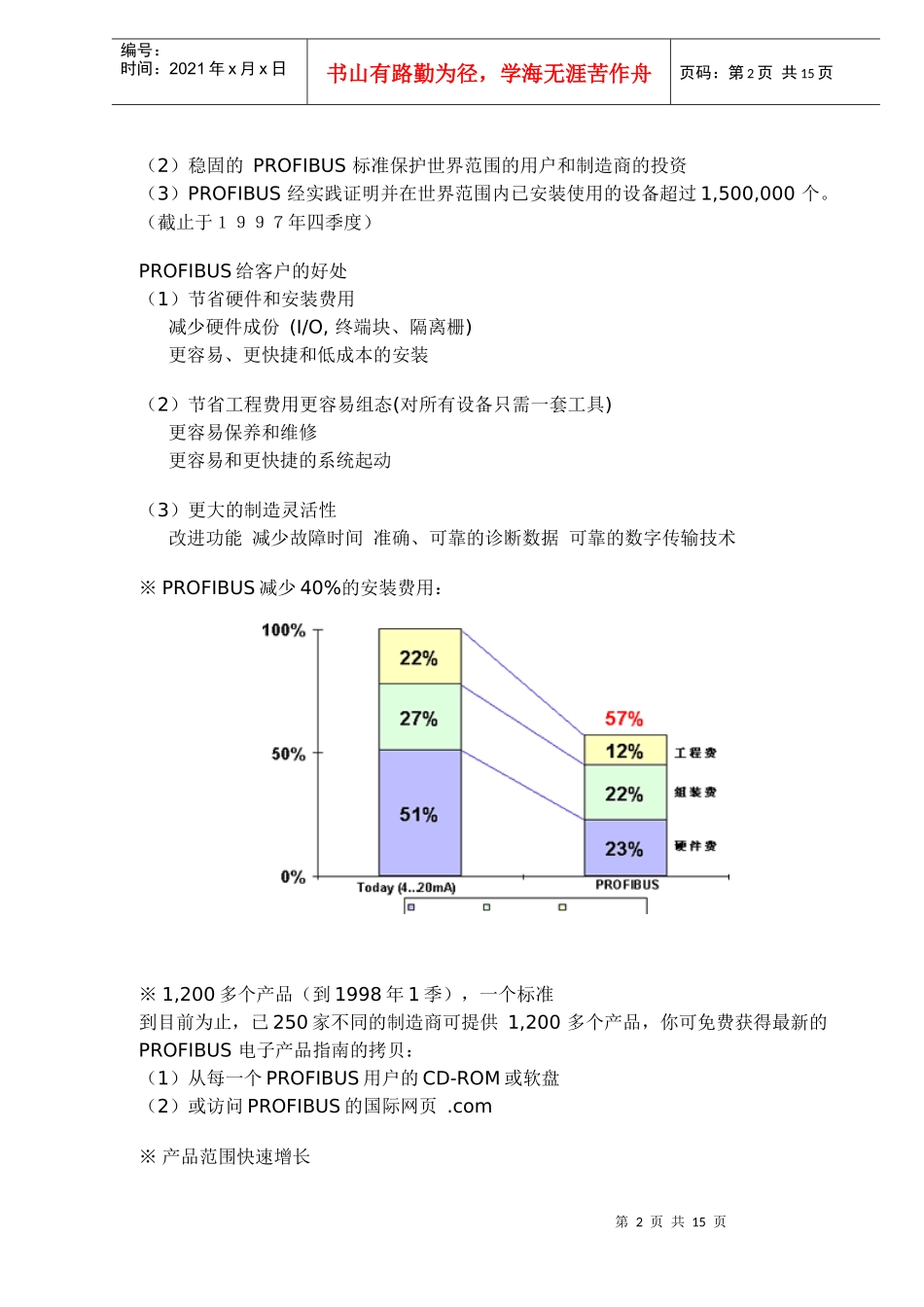 人力资源-2022PROFIBUS技术培训2—5章(doc 14)_第2页
