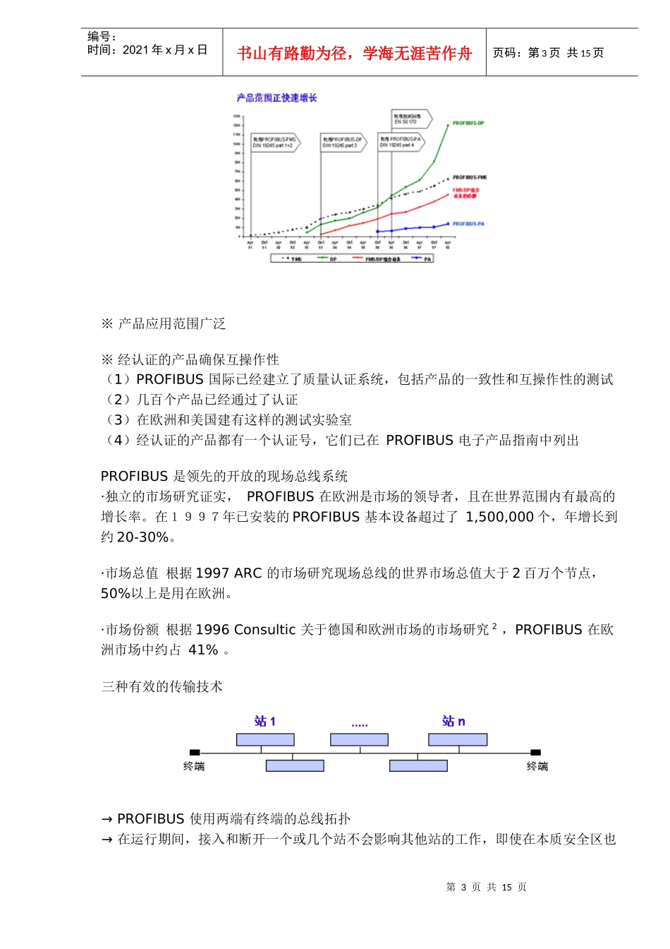 人力资源-2022PROFIBUS技术培训2—5章(doc 14)_第3页