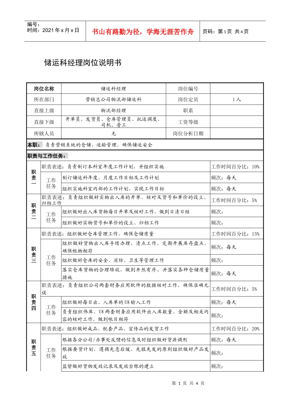 制鞋企业储运科经理岗位说明书_第1页