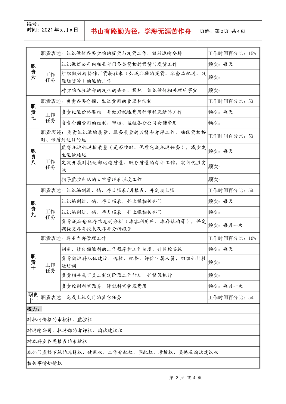 制鞋企业储运科经理岗位说明书_第2页