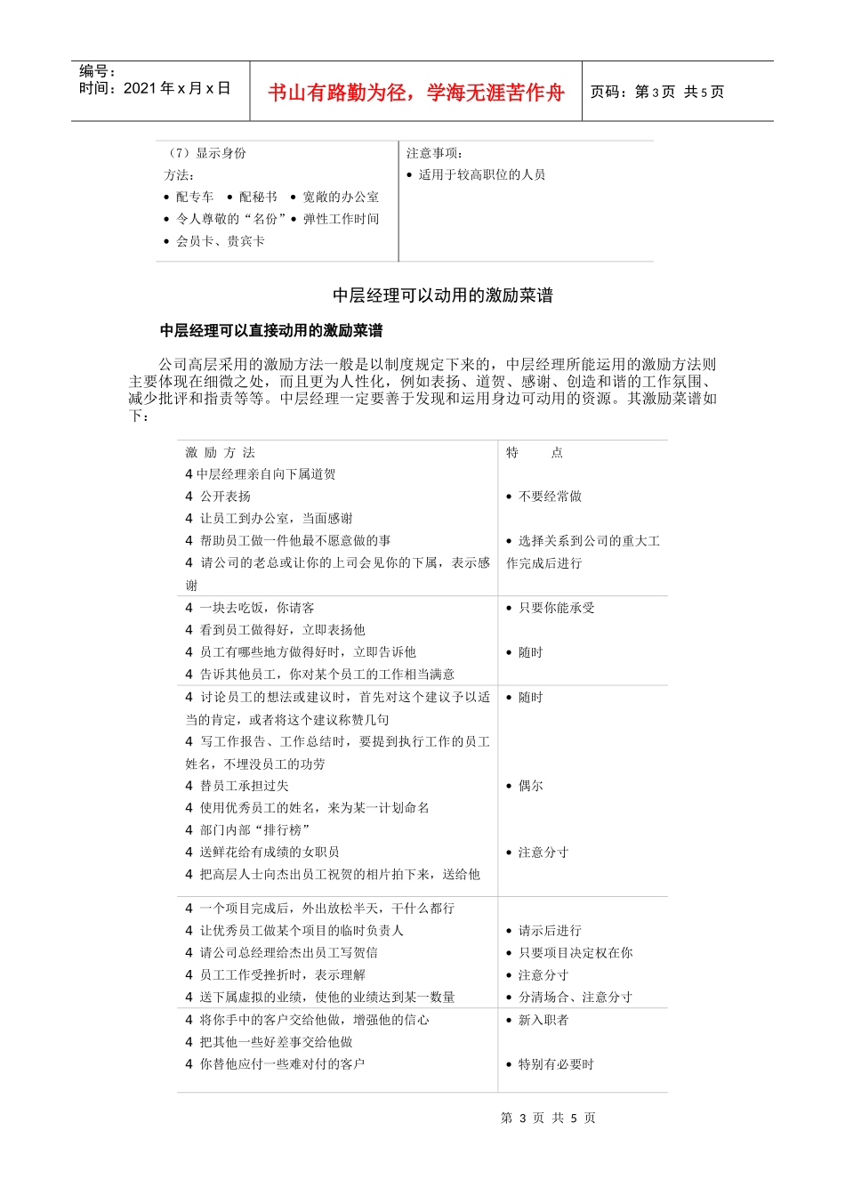【经典管理资料】20中层经理的激励菜谱_第3页