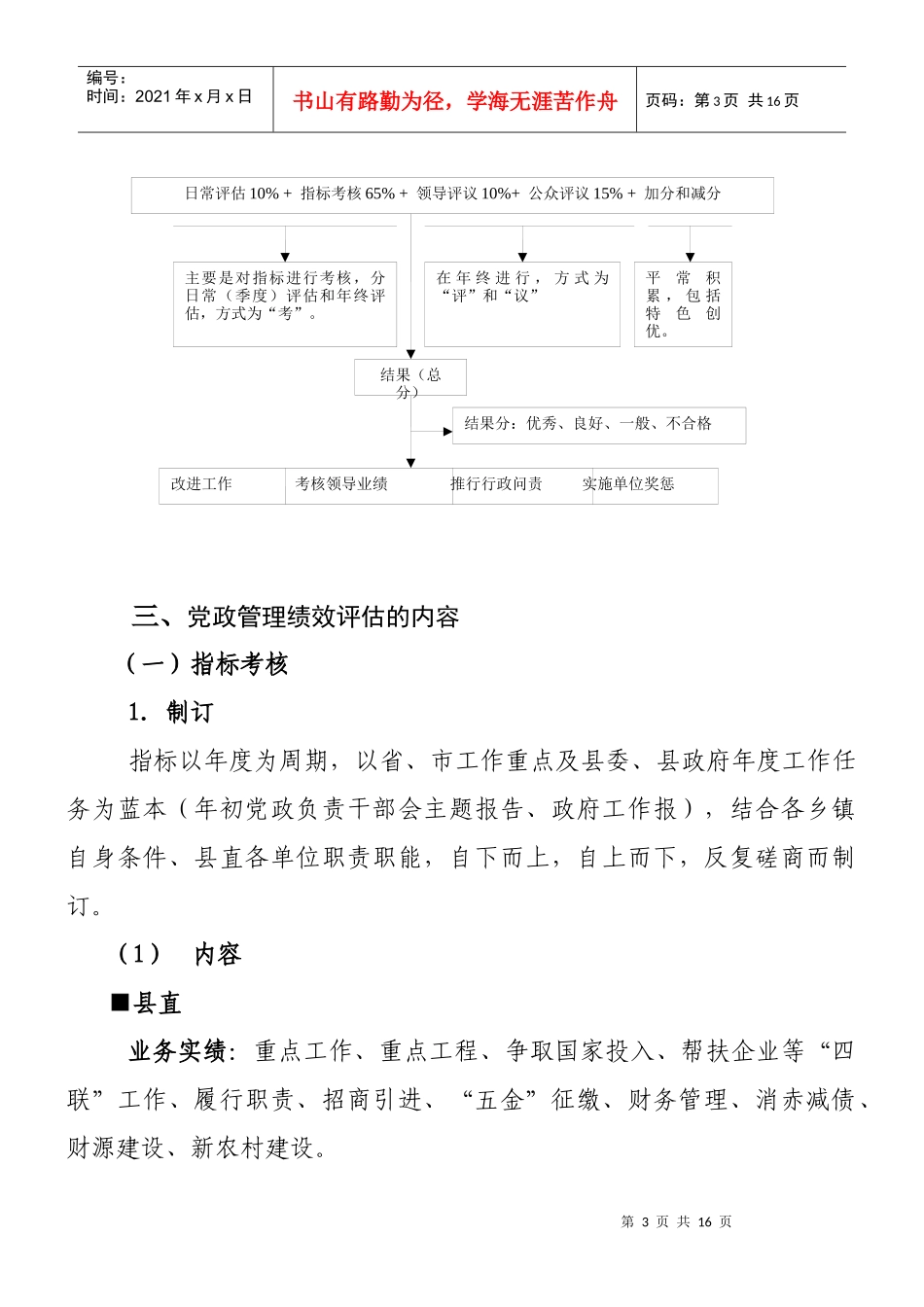 党政管理绩效评估_第3页