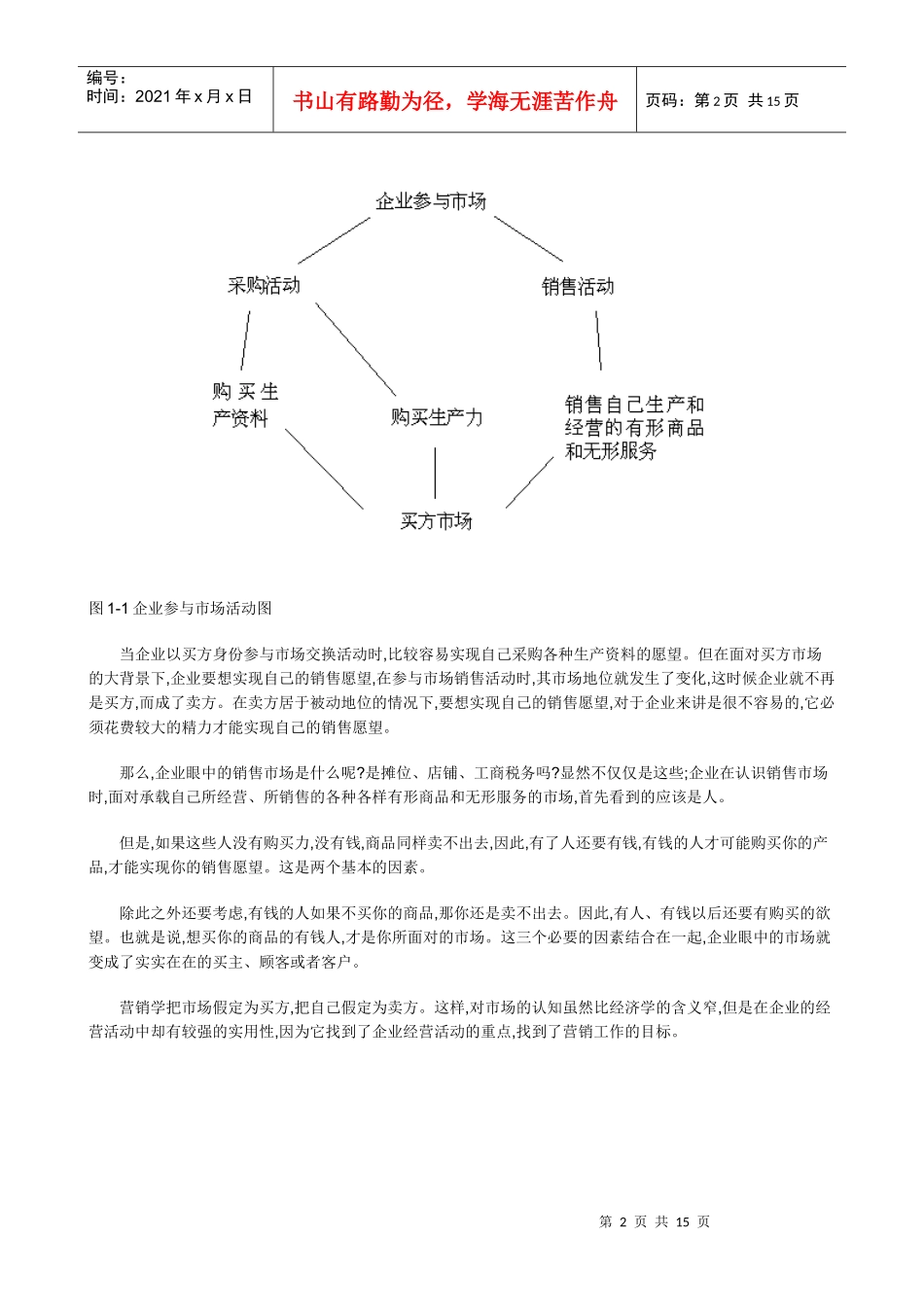 《销售激励例会速训教程》2_第2页