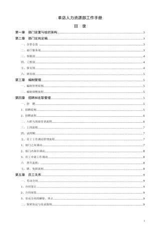 单店人力资源部工作手册