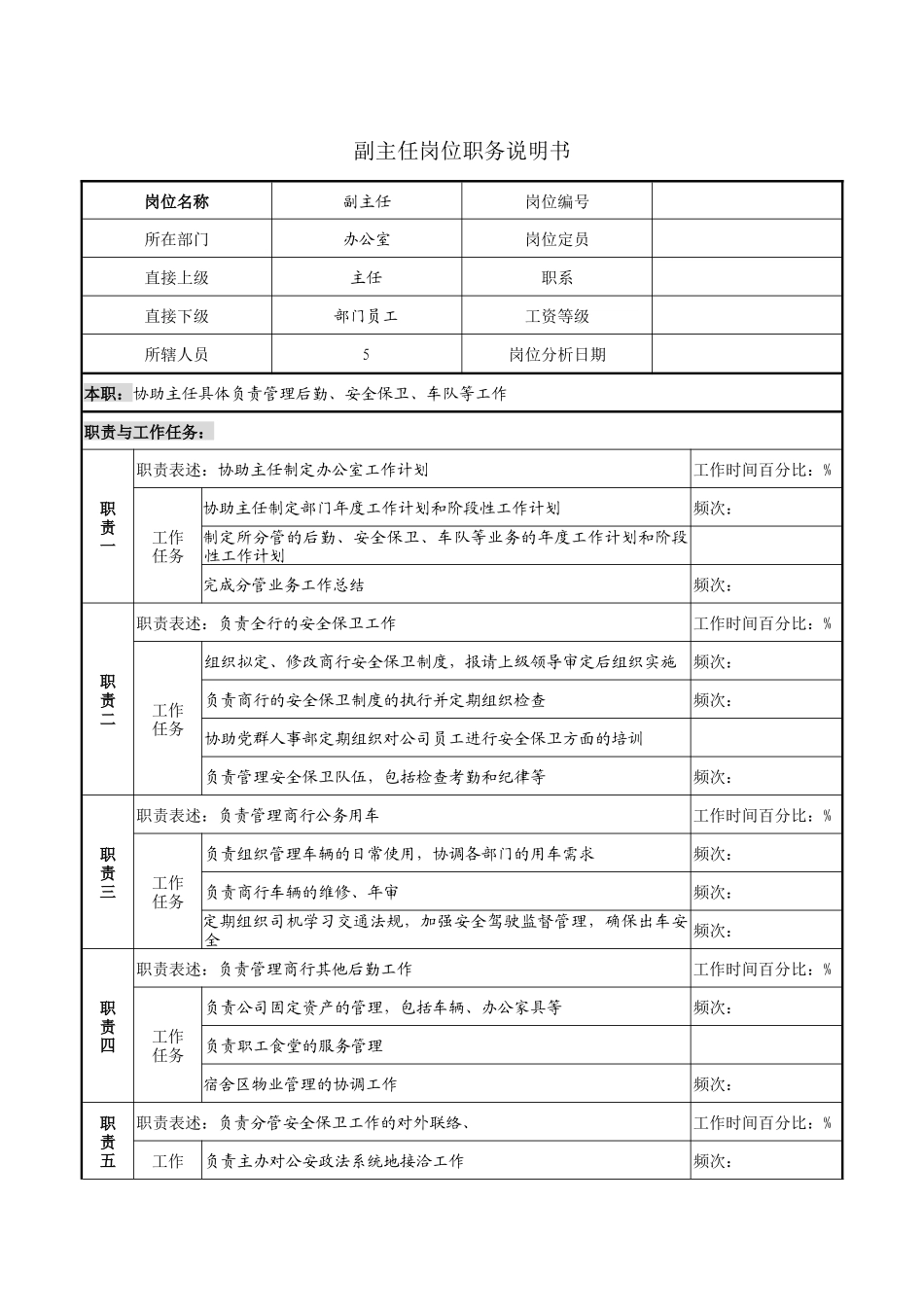 副主任岗位职务说明书_第1页
