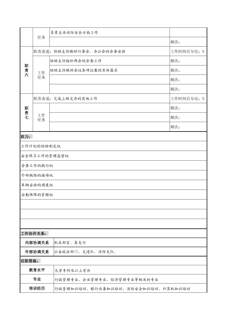 副主任岗位职务说明书_第2页