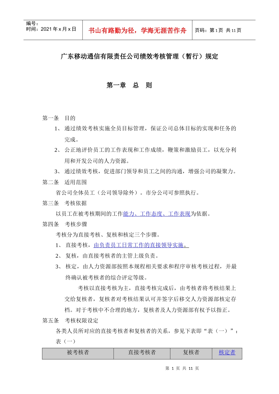 人力资源-2022GMCC绩效考核暂行规定(徐剑)_第1页