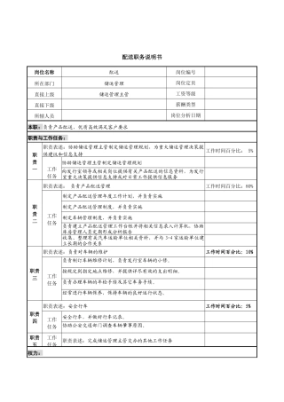 中国建筑研究所储运管理部配送职务说明书