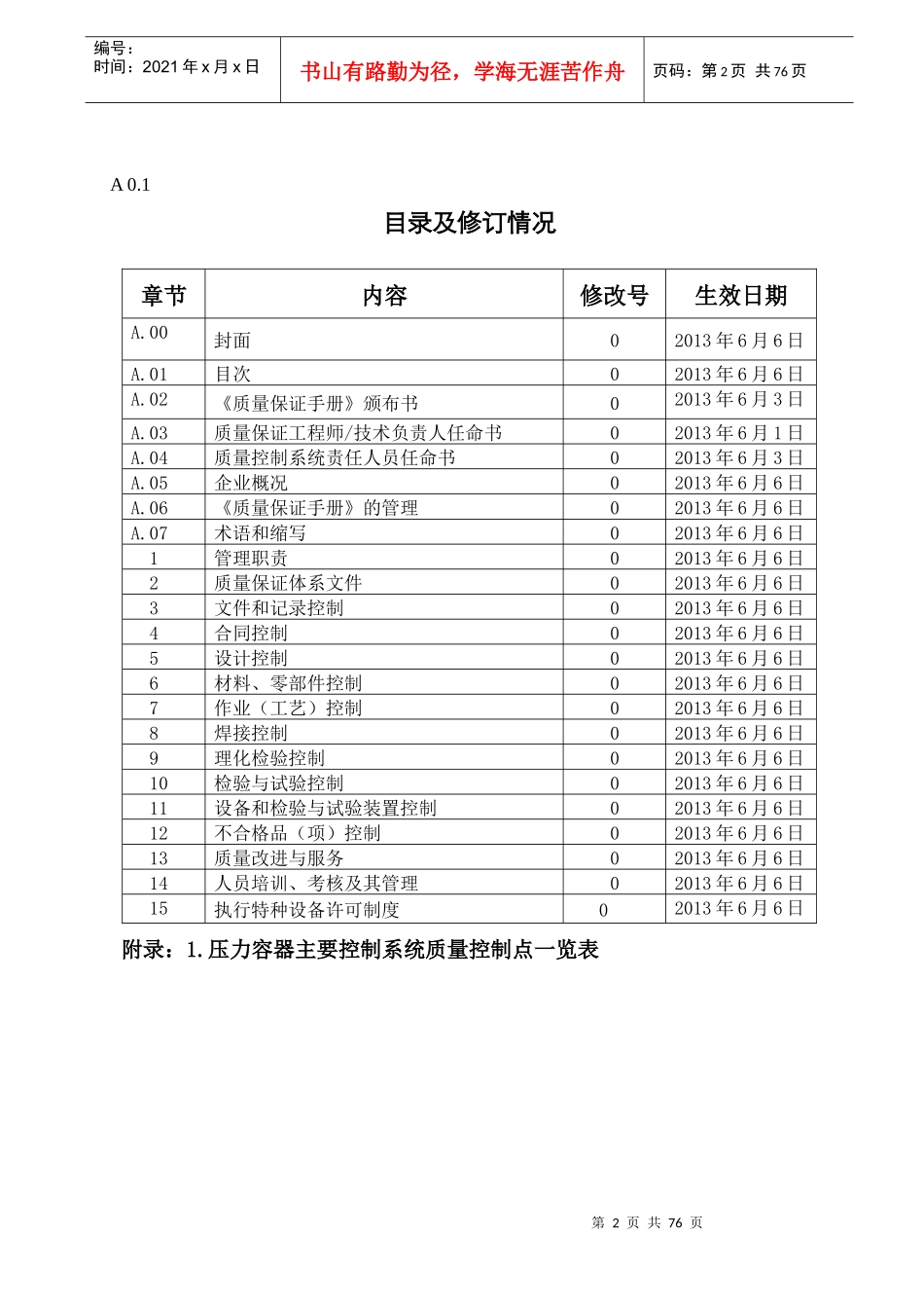 压力容器质量保证手册_第2页